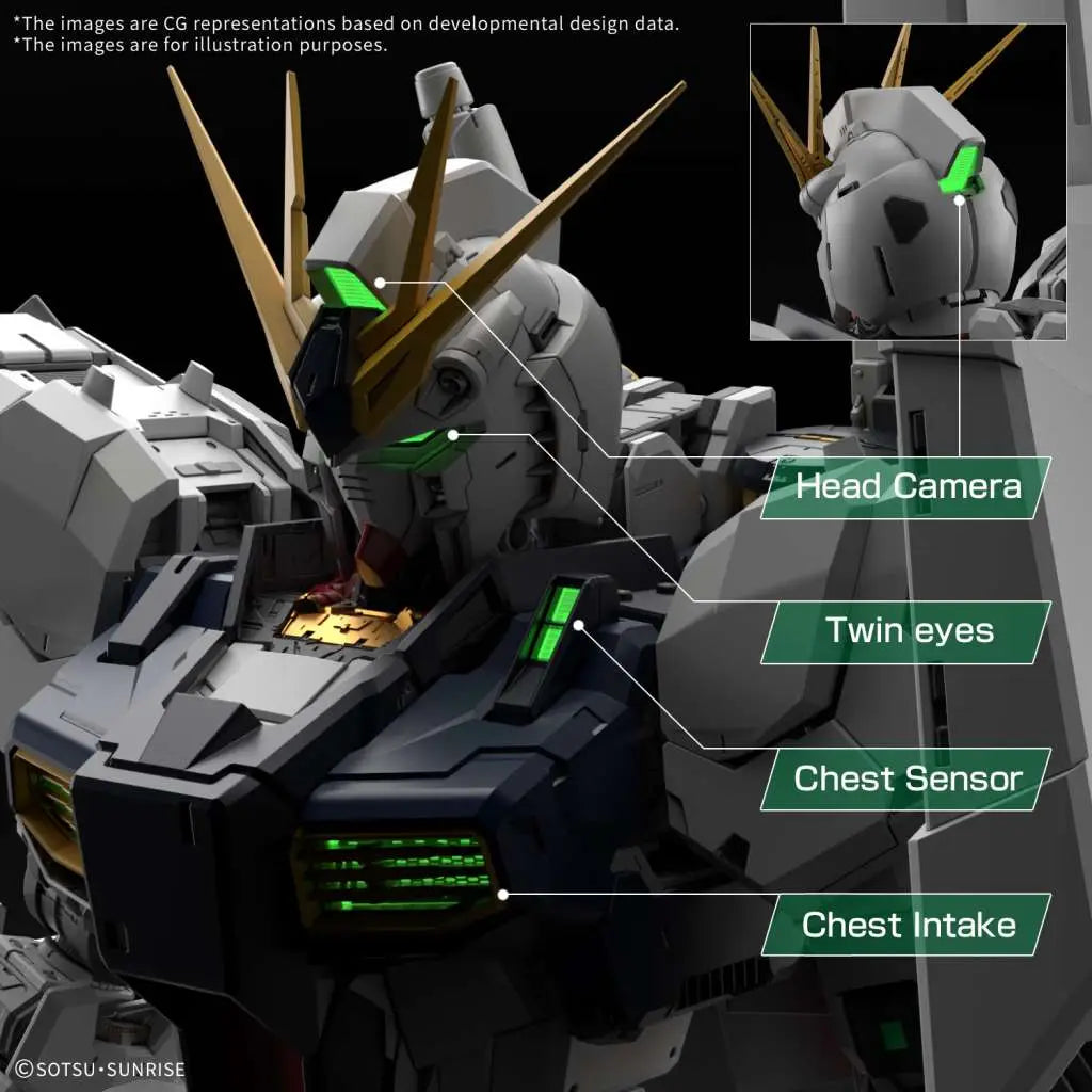 PG GUNDAM NU UNLEASHED LED UNIT