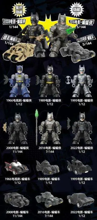 DC HERO BATMAN DEFENDER VERSION BLIND Caja (12)