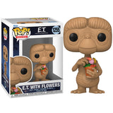 Figuras E.T.