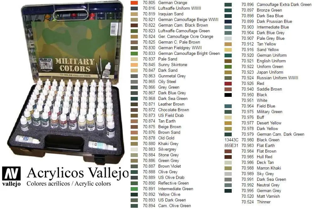MODEL COLOR MILITARY Caja SET 70173