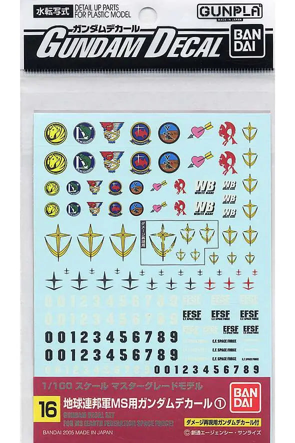 GUNDAM DECAL MG MULTI FEDERATION