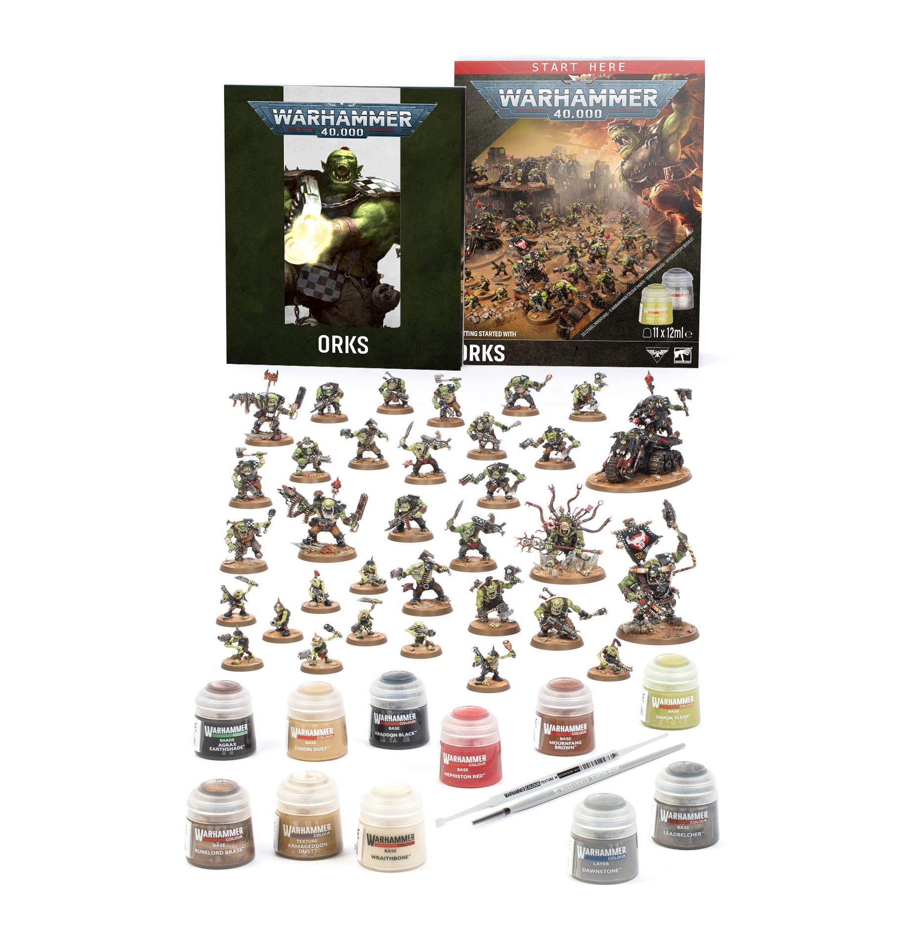 GETTING STARTED WITH ORKS (ENG)