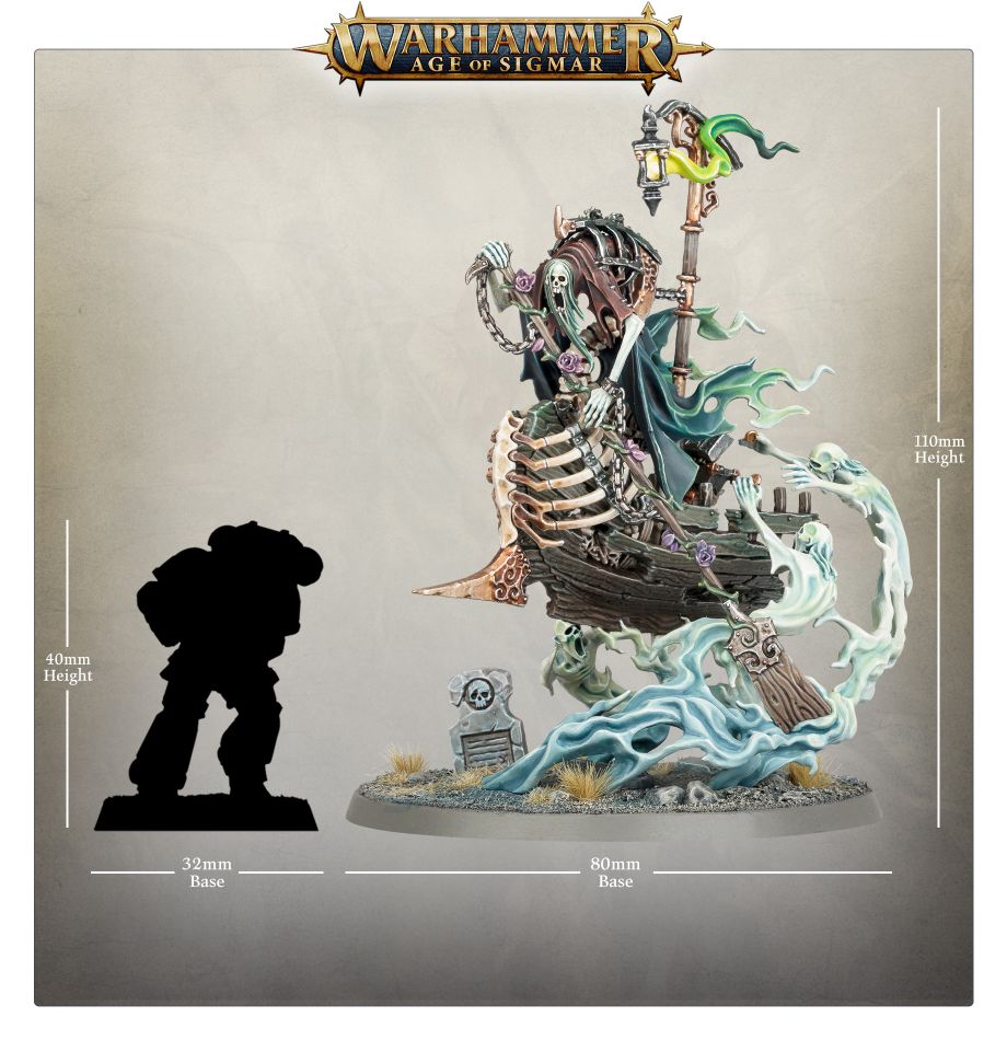 NIGHTHAUNT: AWLRACH O AFOGADOR