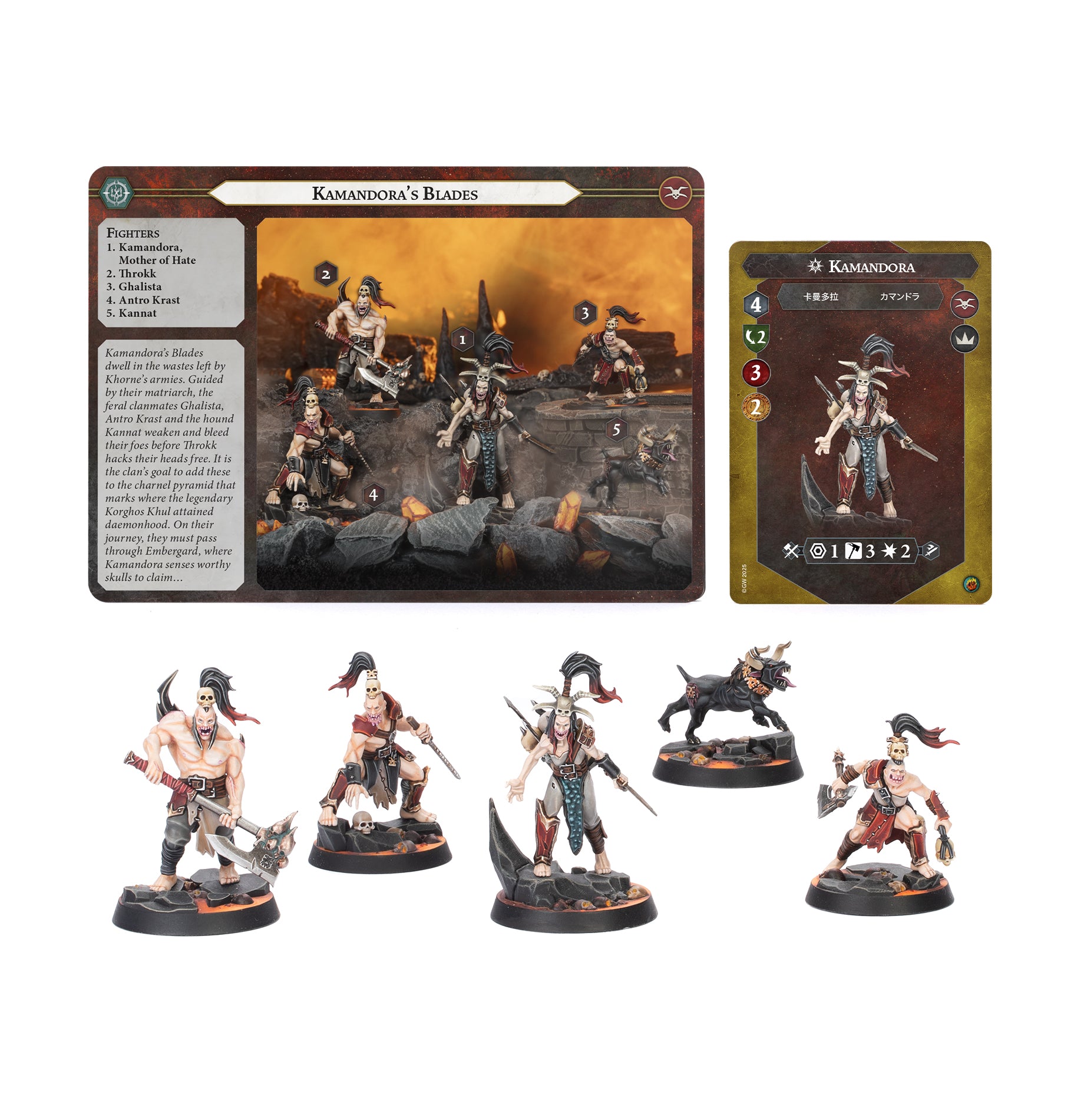 WARHAMMER UNDERWORLDS:FILOS DE KAMANDORA