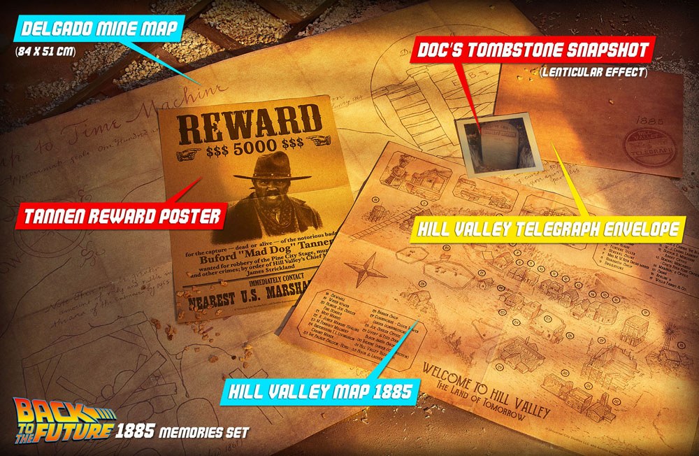 Regreso al futuro Time Travel Memories Kit Standard Edition