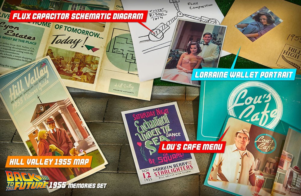 Regreso al futuro Time Travel Memories Kit Standard Edition