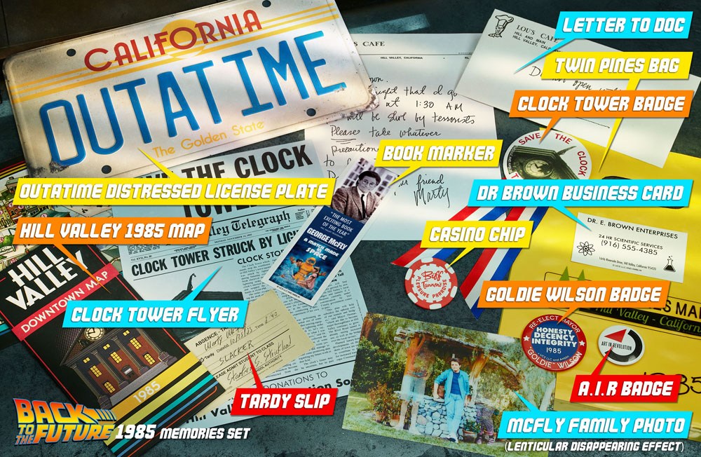 Regreso al futuro Time Travel Memories Kit Standard Edition
