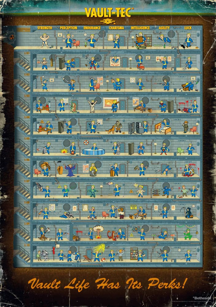 Fallout 4 Puzzle Perk Poster (1000 piezas) Frikytopia