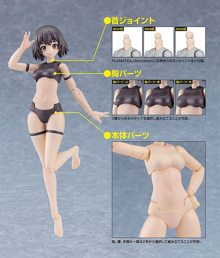 Cutie Honey Nova Maqueta PLAMATEA Muse Body: Ichika A Type 15 cm