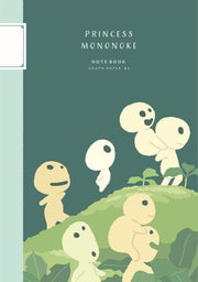 La princesa Mononoke Libreta Kodama
