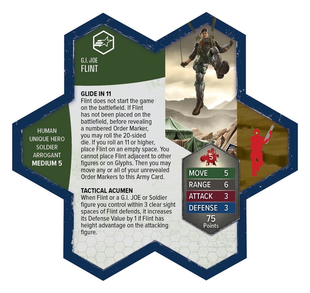 G.I. JOE Heroscape Expansão de exército Mission Specialists Standard Edition *Edição Inglês*