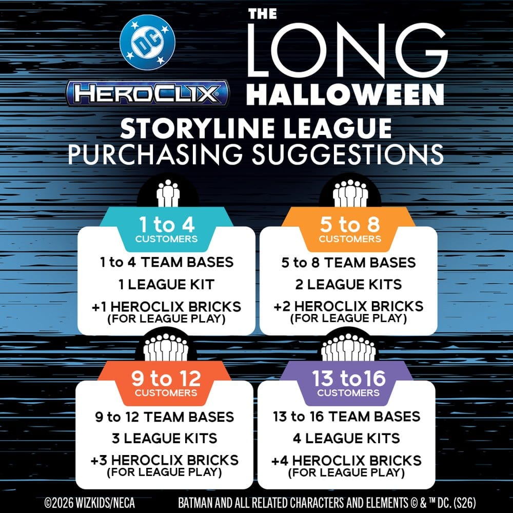 DC HeroClix SwitchClix Minifiguras con Base The Long Halloween Team Base 23 cm